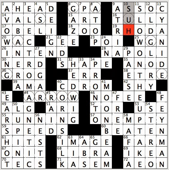Rex Parker Does the NYT Crossword Puzzle: 1965 Physics Nobelist ...